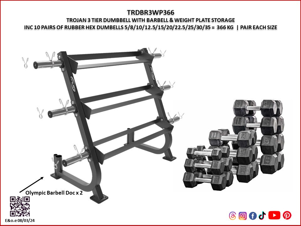 TRDBR3WP366